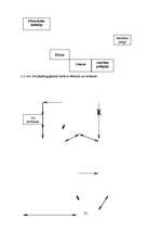 Diplomdarbs 'Sociālpedagoģiskais darbs pirmsskolas izglītības iestādēs ar bērniem un viņu vec', 22.