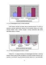 Diplomdarbs 'Sociālpedagoģiskais darbs pirmsskolas izglītības iestādēs ar bērniem un viņu vec', 55.