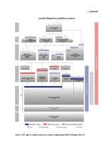 Diplomdarbs 'Sociālpedagoģiskais darbs pirmsskolas izglītības iestādēs ar bērniem un viņu vec', 87.