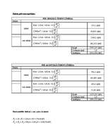 Konspekts 'Tilta balsta pāļu pamats', 4.