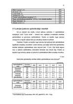 Referāts 'Īpašuma apdrošināšana un apdrošināmo zaudējumu problēmas Latvijā', 13.