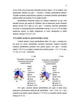 Referāts 'Īpašuma apdrošināšana un apdrošināmo zaudējumu problēmas Latvijā', 15.