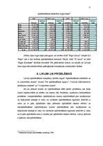 Referāts 'Īpašuma apdrošināšana un apdrošināmo zaudējumu problēmas Latvijā', 17.