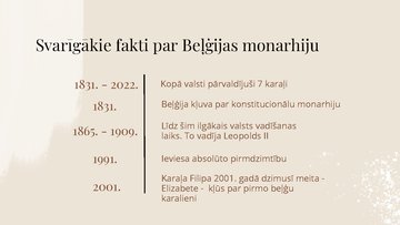 Prezentācija 'Beļģijas karaliste', 4.