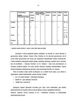 Diplomdarbs 'Rakstīšanas traucējumu novēršana 2. un 3.klases skolēniem ar nepietiekami attīst', 42.
