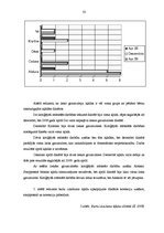 Diplomdarbs 'Rakstīšanas traucējumu novēršana 2. un 3.klases skolēniem ar nepietiekami attīst', 47.
