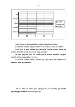Diplomdarbs 'Rakstīšanas traucējumu novēršana 2. un 3.klases skolēniem ar nepietiekami attīst', 53.
