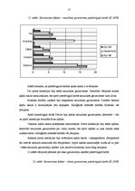 Diplomdarbs 'Rakstīšanas traucējumu novēršana 2. un 3.klases skolēniem ar nepietiekami attīst', 54.