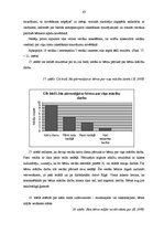 Diplomdarbs 'Rakstīšanas traucējumu novēršana 2. un 3.klases skolēniem ar nepietiekami attīst', 60.