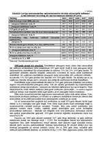 Referāts 'Latvijas tautsaimniecības krīzes iemesli un iespējamie risinājumi', 2.