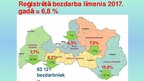 Prezentācija 'Nodarbinātības un bezdarba problēmu reģionālie aspekti', 22.