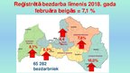 Prezentācija 'Nodarbinātības un bezdarba problēmu reģionālie aspekti', 23.