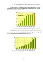 Referāts 'SIA "Elvi grupa" reklāma kā integrētā mārketinga komunikāciju sastāvdaļa', 10.