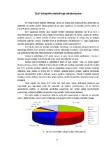 Referāts 'SIA "Elvi grupa" reklāma kā integrētā mārketinga komunikāciju sastāvdaļa', 12.