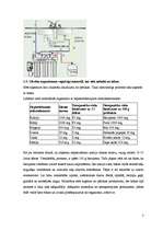 Referāts 'Dzeramā ūdens attīrīšana ar atgriezenisko osmozi', 7.