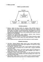 Biznesa plāns 'SIA “Aglow”', 6.