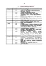 Diplomdarbs 'Kurzemes kultūrvēsturiskās īpatnības, to iesaiste tūrisma produktā', 54.