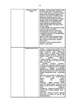 Diplomdarbs 'Kurzemes kultūrvēsturiskās īpatnības, to iesaiste tūrisma produktā', 62.