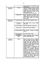 Diplomdarbs 'Kurzemes kultūrvēsturiskās īpatnības, to iesaiste tūrisma produktā', 65.