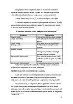 Konspekts 'Saziņas būtība un struktūra', 6.