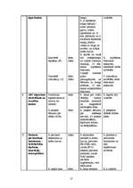 Referāts 'Kvalitātes vadība pacientu aprūpē', 10.