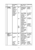 Referāts 'Kvalitātes vadība pacientu aprūpē', 11.