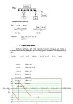Konspekts 'Praktiskais darbs datormācībās. Programma "Mathcad"', 10.