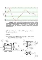Konspekts 'Praktiskais darbs datormācībās. Programma "Mathcad"', 12.
