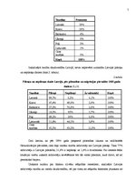 Referāts 'Reliģiskās iecietības veidošanās iespējas sociālajās zinībās 7.klasē', 7.