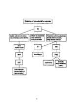 Referāts 'Mehāniskā dzelte', 12.