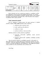 Konspekts 'Ceļu transporta sektora liberalizācija Baltijas valstu brīvās tirdzniecības zonā', 4.