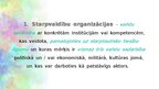Prezentācija 'Starptautiskās organizācijas', 3.