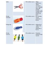 Konspekts 'Rakstāmrīki un citi kancelejas piederumi, ar kuriem jāstrādā izglītojamajiem', 2.