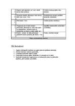 Konspekts 'Slimības vēsture kardioloģiskam pacientam', 5.