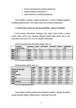 Referāts 'Lauksaimniecības uzņēmuma ražošanas plāns un attīstības iespējas graudkopībā', 4.