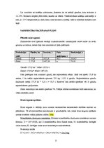 Referāts 'Lauksaimniecības uzņēmuma ražošanas plāns un attīstības iespējas graudkopībā', 15.