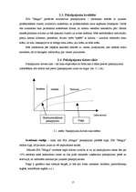 Biznesa plāns 'Biznesa plāns', 16.