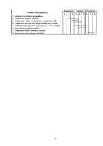 Biznesa plāns 'Biznesa plāns', 26.