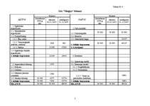 Biznesa plāns 'Biznesa plāns', 36.