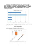 Referāts 'SIA “Latvian amusement agency” finanšu analīze', 5.