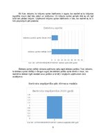 Referāts 'SIA “Latvian amusement agency” finanšu analīze', 6.