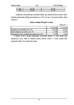 Prakses atskaite 'AS "Rietumu Banka"', 21.