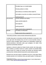 Referāts 'Eiropas Savienības publiskās komunikācijas ietekme uz pilsonisko līdzdalību demo', 22.