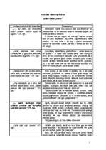 Konspekts 'Dubultā dienasgrāmata par A.Kamī romānu "Mēris"', 1.