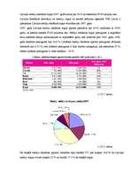 Referāts 'Sieviešu žurnāla "Lilit" lasītāju kosmētisko preču iegādes principi', 14.