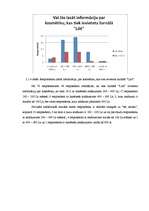 Referāts 'Sieviešu žurnāla "Lilit" lasītāju kosmētisko preču iegādes principi', 23.