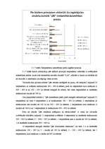 Referāts 'Sieviešu žurnāla "Lilit" lasītāju kosmētisko preču iegādes principi', 26.