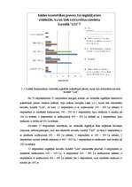 Referāts 'Sieviešu žurnāla "Lilit" lasītāju kosmētisko preču iegādes principi', 28.