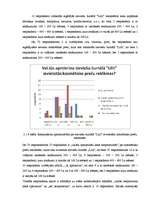 Referāts 'Sieviešu žurnāla "Lilit" lasītāju kosmētisko preču iegādes principi', 29.