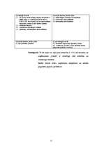 Biznesa plāns 'SIA "Panda"', 12.